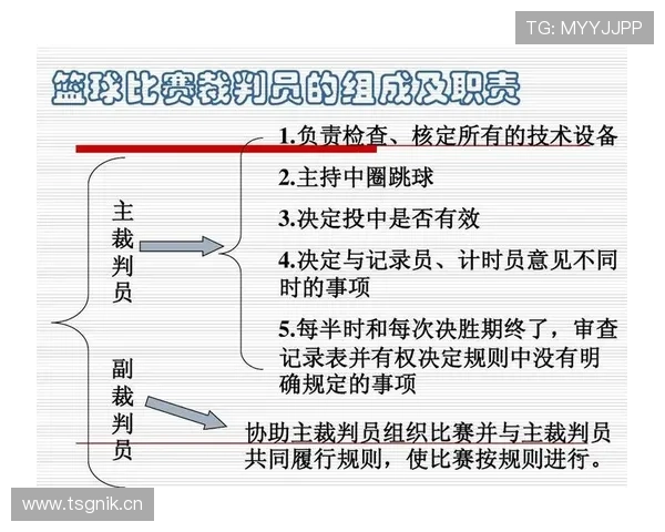 掌握篮球比赛中争议球处理规则：详解判定依据与裁判流程