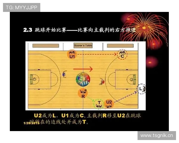 篮球裁判的判罚取消规则详解，什么情况可以取消判罚