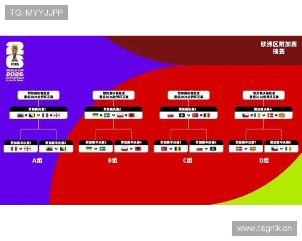 2026世界杯32强新闻专题:淘汰赛首轮赛程与已结束赛果整理 2026世界杯32强新闻专题:淘汰赛首轮赛程与已结束赛果整理